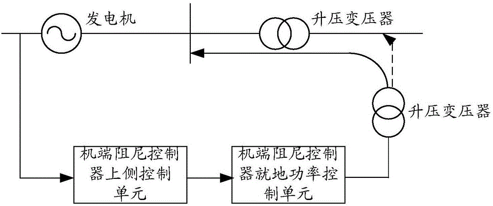 开云视讯